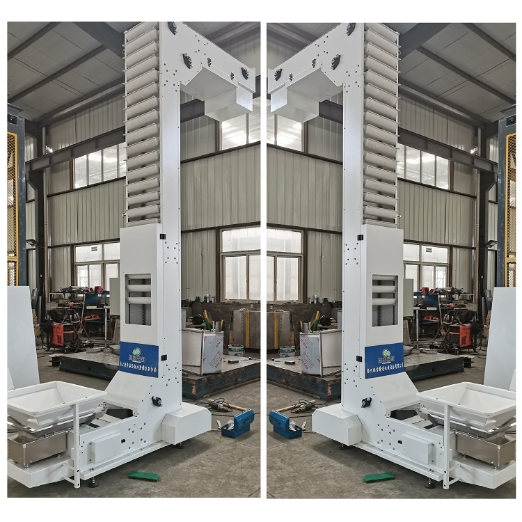 �B�m(x��)ʽ��ֱ�����C(j��)�c����(f��)ʽ�����C(j��)�^(q��)�e����