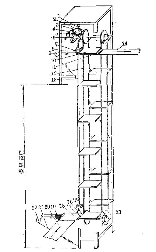 ����ƿ��ֱ�����Cʾ��D