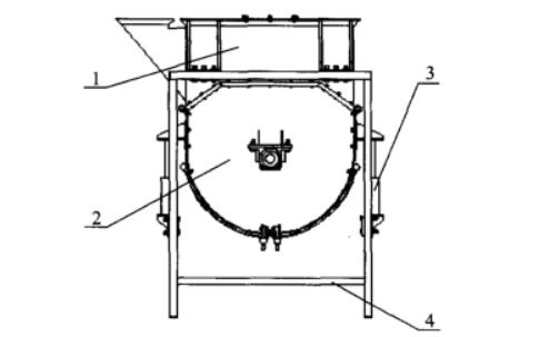 ��ʽ�����C�ĽY�������c���M��ʩ