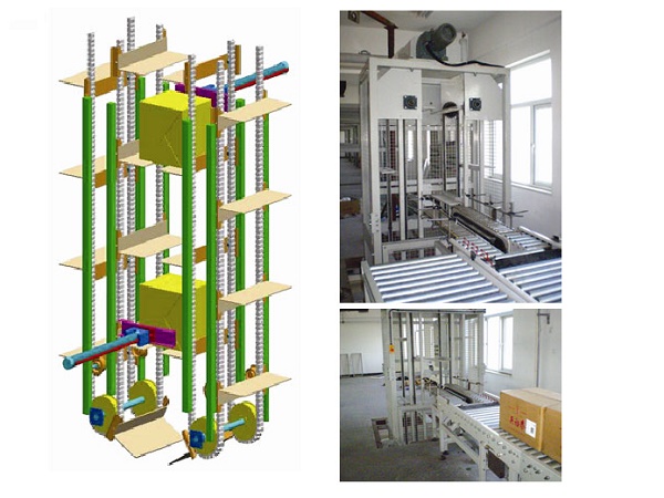 ����ʽ��ֱ�����C