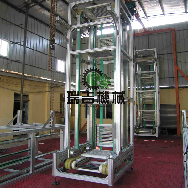 Z�ʹ�ֱ�����C,��ֱ�����C,�B�mʽ��ֱ�����C